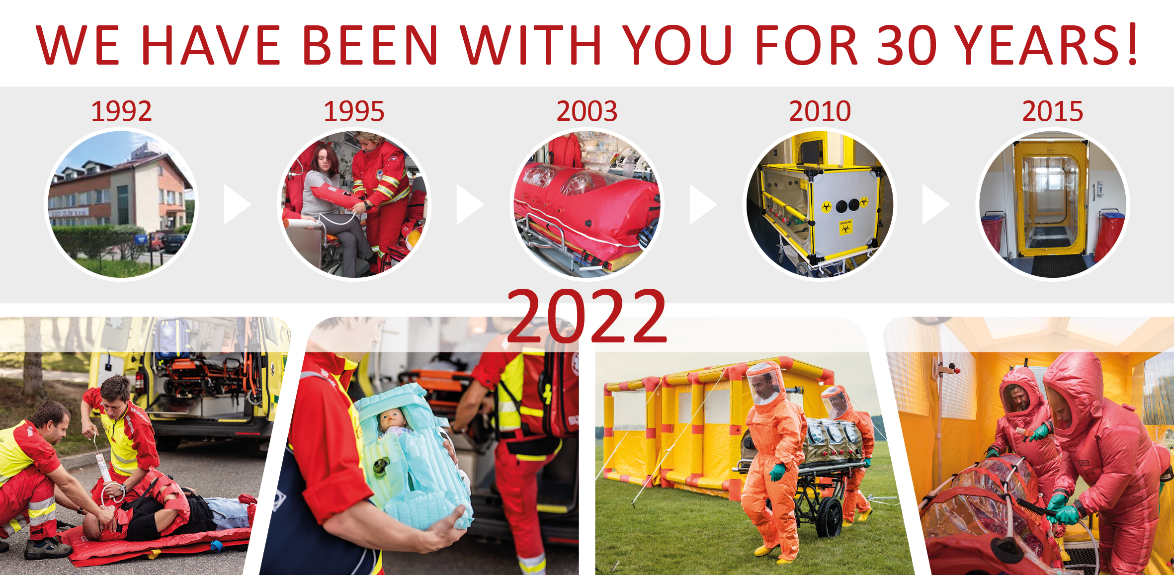 We have been with you for 30 years!